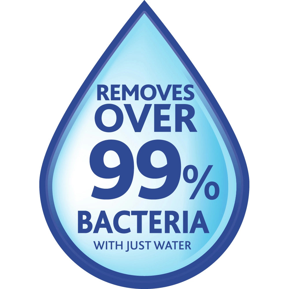 Vileda Easy Wring And Clean Turbo