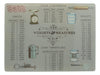 Creative Tops Weight And Measurement Work Surface Protector