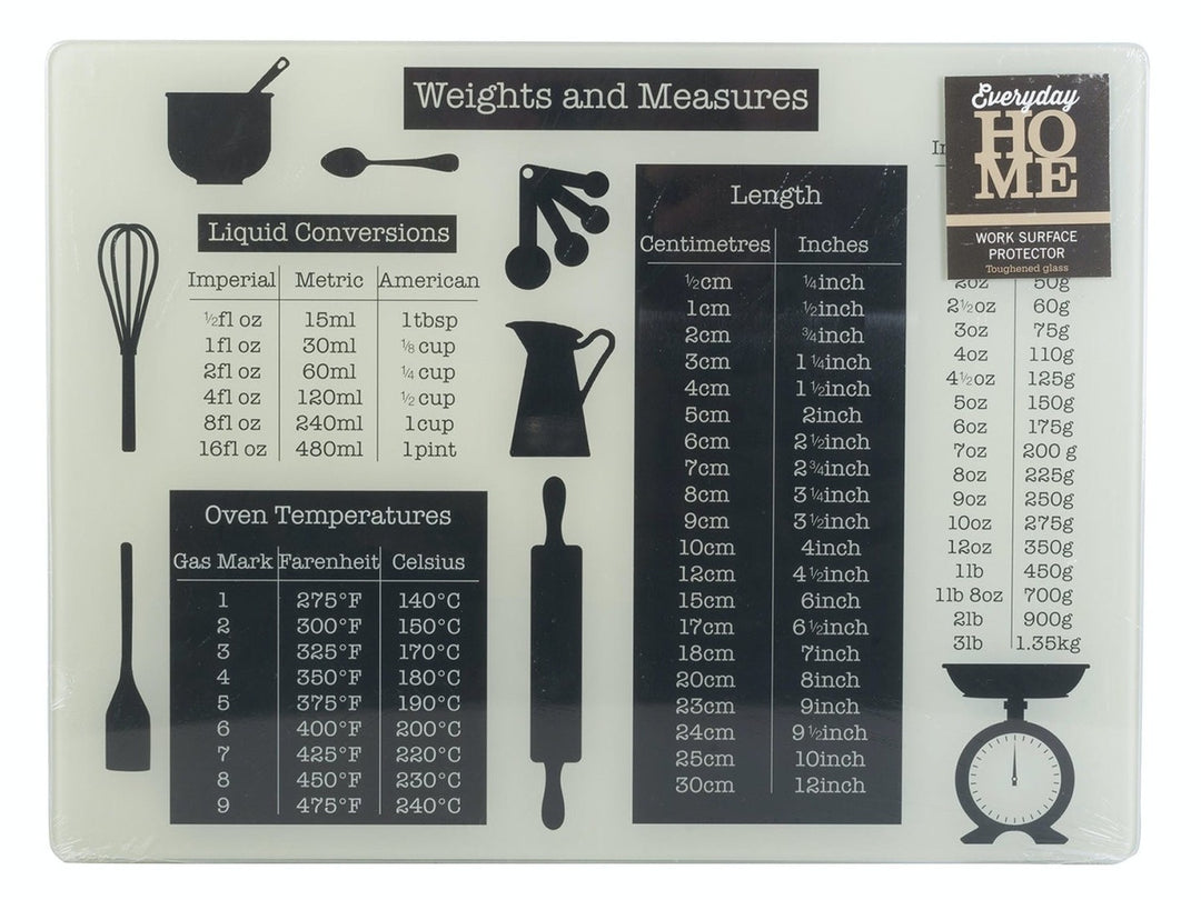 Creative Tops Everyday Home Weights And Measures Glass Work Surface Protector
