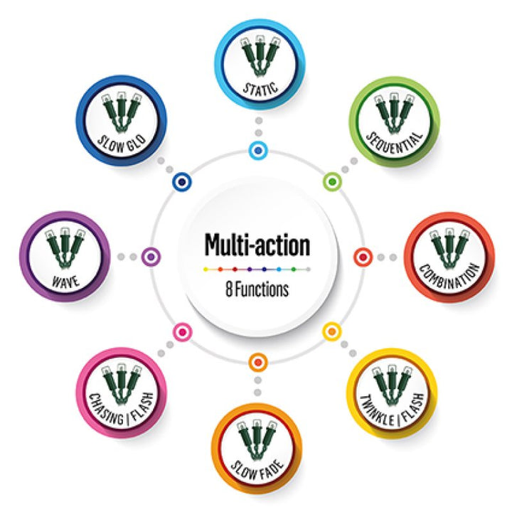 Premier 200 Multi-Action LED SupaBrights with Timer Blue