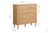 Birlea Axel 5 Drawer Fluted Chest (Self Assembly) (DHD)