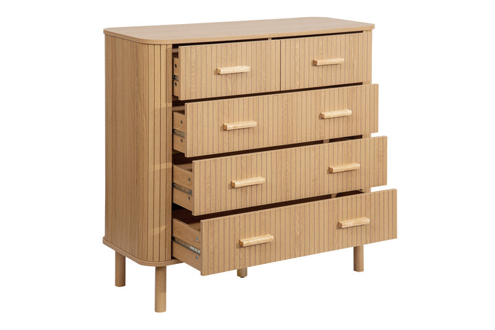 Birlea Axel 5 Drawer Fluted Chest (Self Assembly) (DHD)
