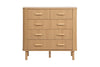 Birlea Axel 5 Drawer Fluted Chest (Self Assembly) (DHD)