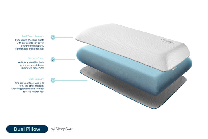 Sleep Soul Dual Pillow Boxed