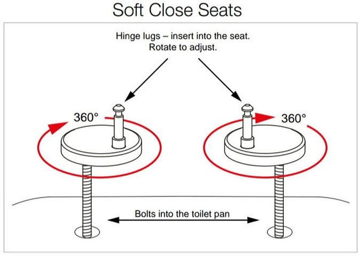 Euroshowers Grey D One Slow Close Toilet Seat 375mm