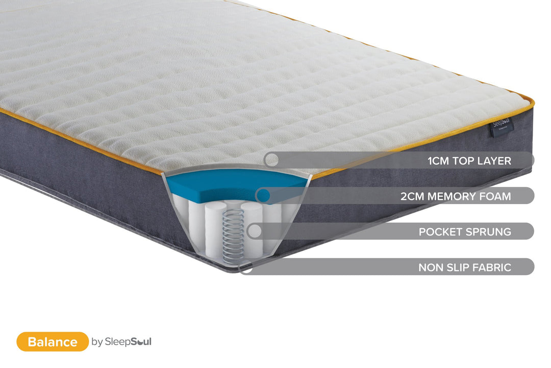 Birlea SleepSoul Balance Mattress (DHD)