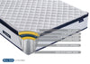 Birlea SleepSoul Bliss 1500 Mattress (DHD)
