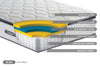 Birlea SleepSoul Bliss Mattress (DHD)