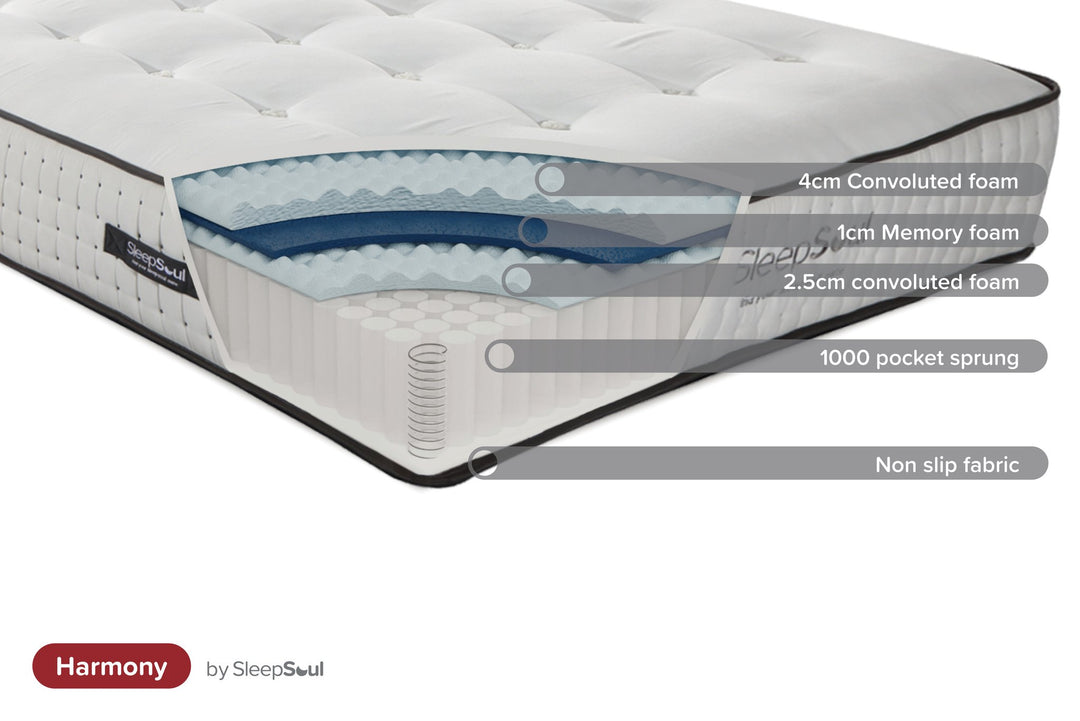 Birlea Sleepsoul Harmony Mattress (DHD)