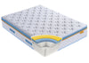 Birlea SleepSoul Heaven 2000 Mattress (DHD)
