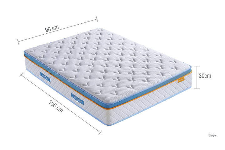 Birlea SleepSoul Heaven 2000 Mattress (DHD)