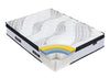 Birlea SleepSoul Heaven 3000 Mattress (DHD)