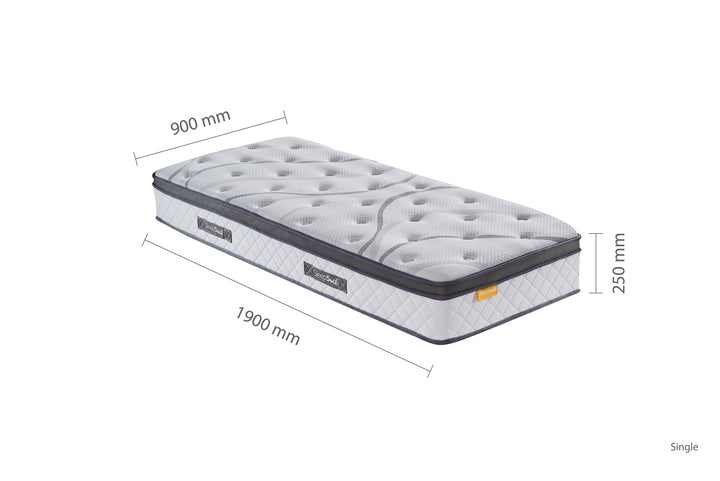 Birlea SleepSoul Heaven Mattress (DHD)