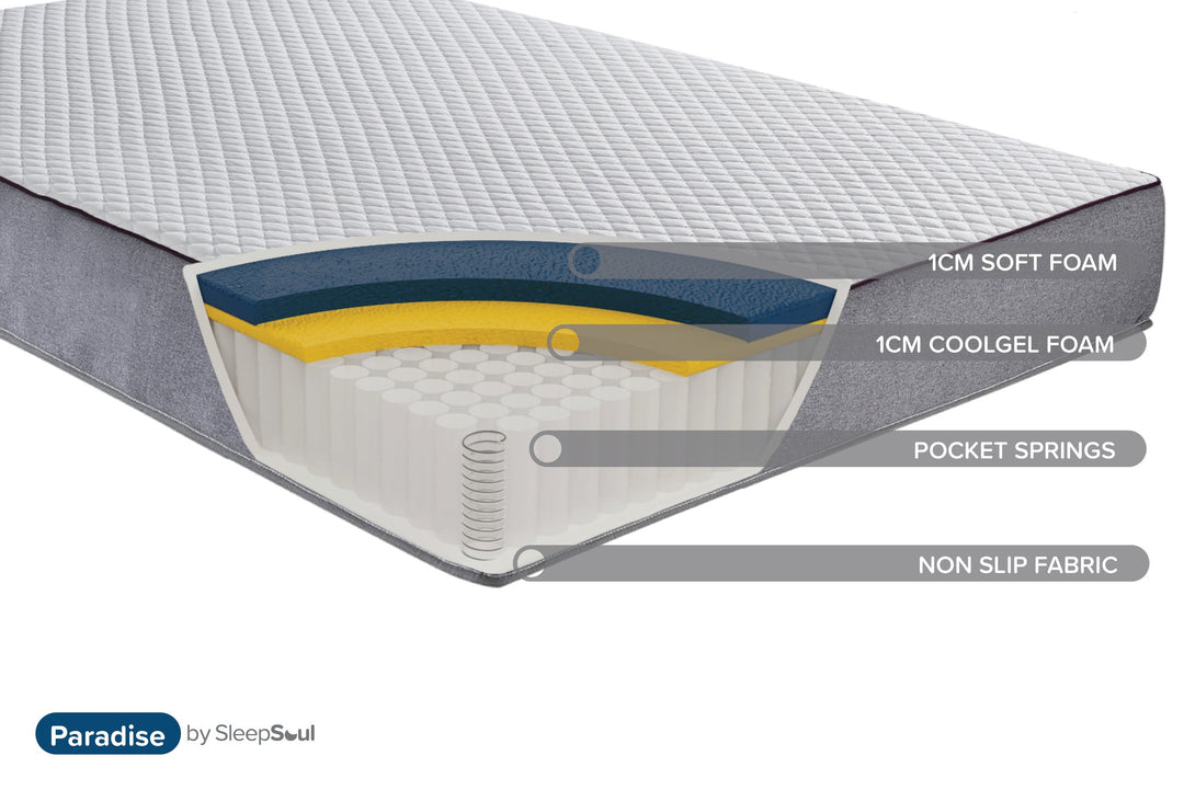 Birlea SleepSoul Paradise Mattress (DHD)
