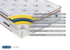 Birlea SleepSoul Space 3000 Mattress (DHD)
