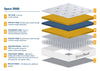 Birlea SleepSoul Space 3000 Mattress (DHD)