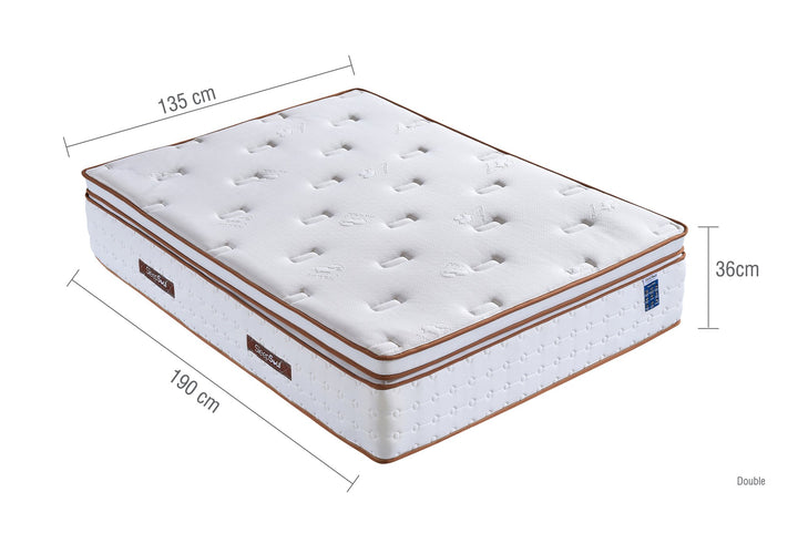 Birlea SleepSoul Space 3000 Mattress (DHD)