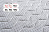 Birlea SleepSoul Space Mattress (DHD)