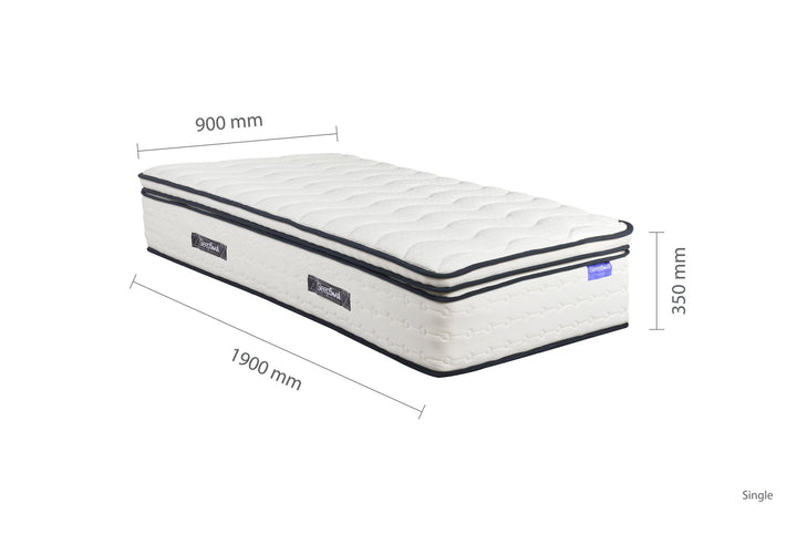 Birlea SleepSoul Space Mattress (DHD)