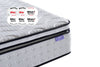 Birlea SleepSoul Space Mattress (DHD)