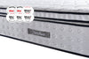 Birlea SleepSoul Space Mattress (DHD)