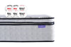 Birlea SleepSoul Space Mattress (DHD)
