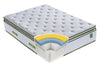 Birlea SleepSoul Space Orthopaedic Mattress (DHD)