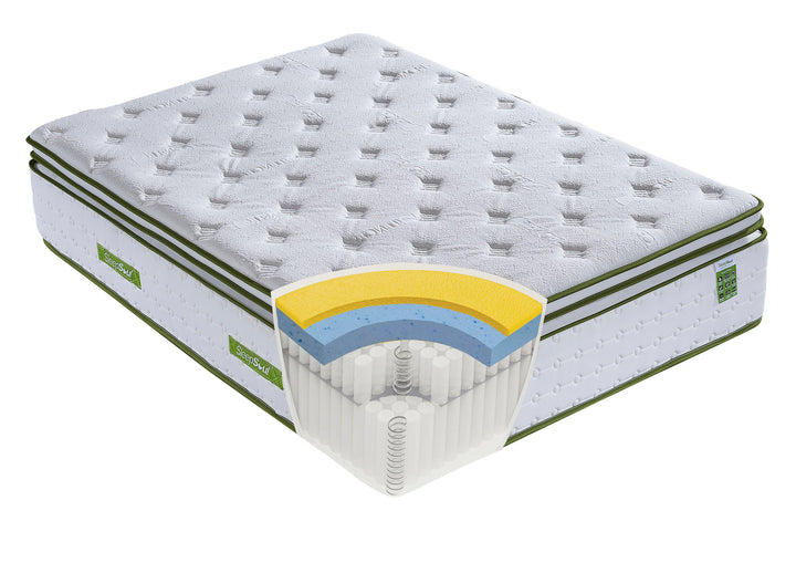 Birlea SleepSoul Space Orthopaedic Mattress (DHD)