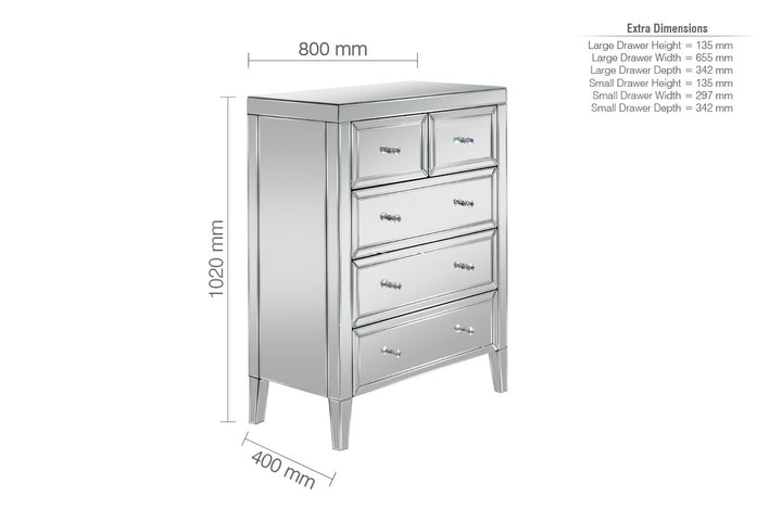 Birlea Valencia 3 + 2 Chest (DHD)
