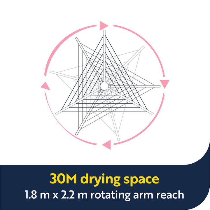 Beldray 30m Rotary Clothes Airer - Grey